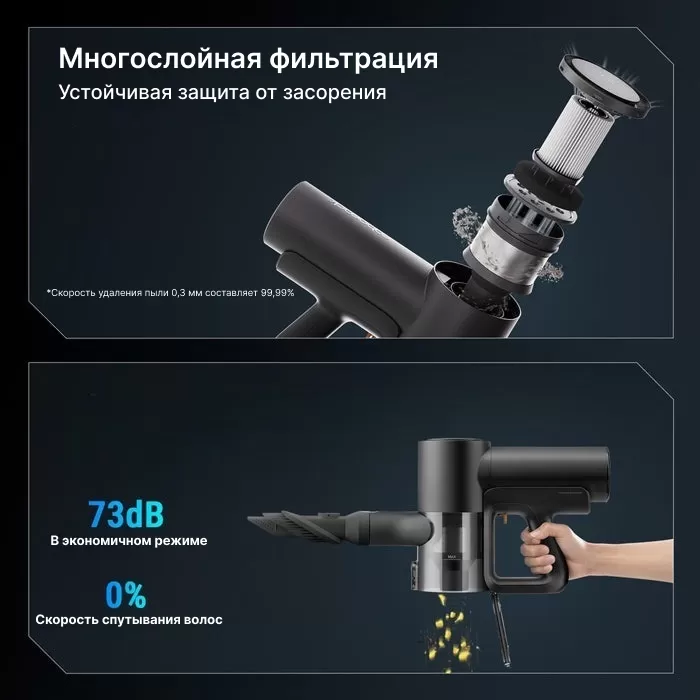 Беспроводной ручной пылесос Roborock F25 ACE Combo | Русская версия