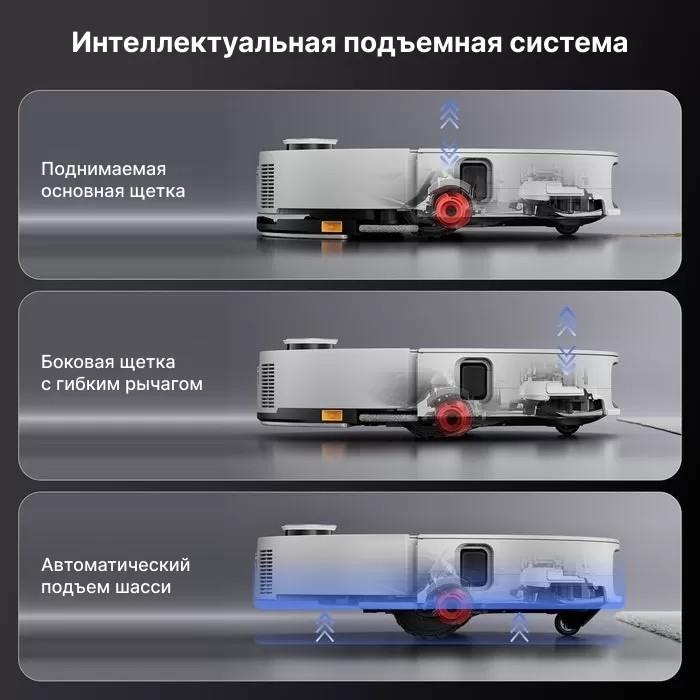 Roborock S9 MaxV Ultra White | Робот-пылесос со станцией самоочистки 