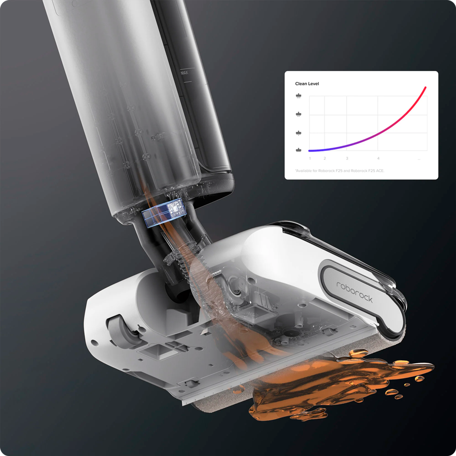 roborock-f25_07.png